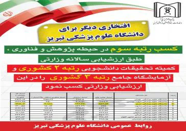 کسب رتبه سوم پژوهش و فناوری کشور توسط دانشگاه علوم پزشکی تبریز